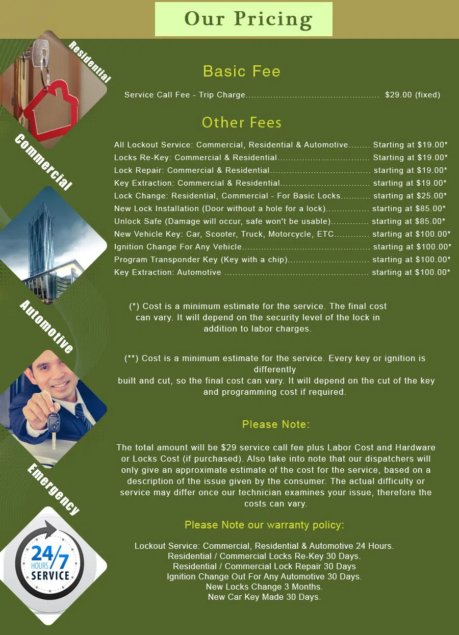 El Cerrito CA Locksmith Store El Cerrito, CA 510-256-3446